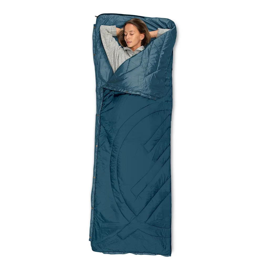 Ripstop Blanket